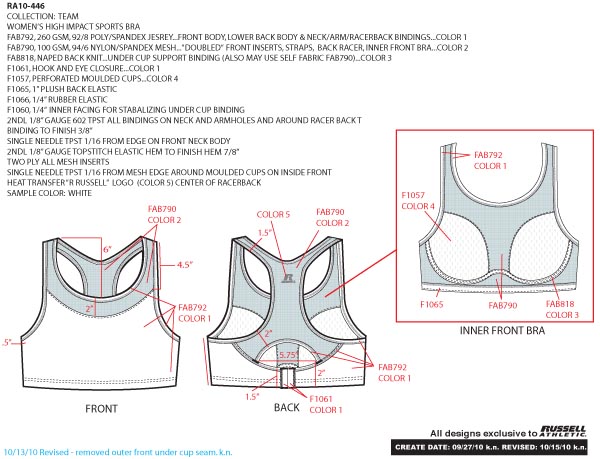 Sports bra sewing pattern, Sports bra design, Sports wear women